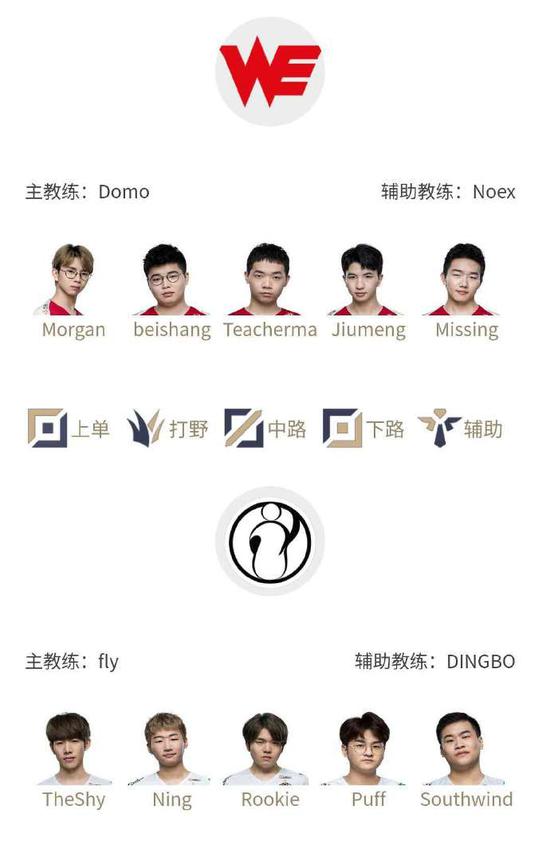 腾讯再创佳绩成为全球手游发行收入冠军